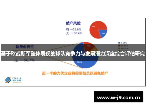 基于欧战新军整体表现的球队竞争力与发展潜力深度综合评估研究 基于欧战新军整体表现的球队竞争力与发展潜力深度综合评估研究